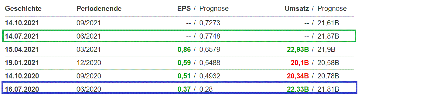 2021 QV-GDAXi-DJ-GOLD-EURUSD- JPY 1263591