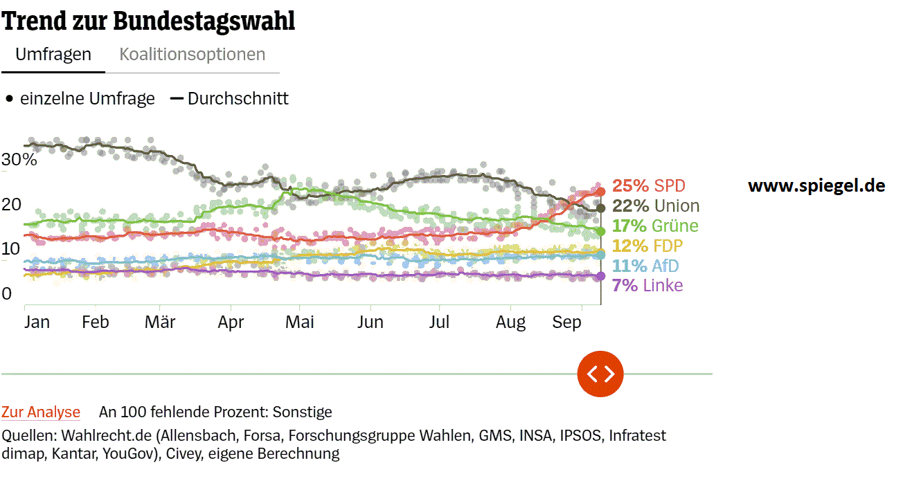 2021 QV-GDAXi-DJ-GOLD-EURUSD- JPY 1273153