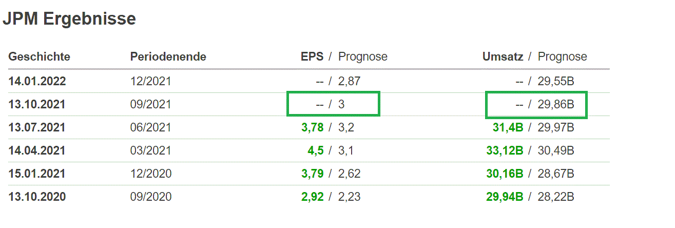 2021 QV-GDAXi-DJ-GOLD-EURUSD- JPY 1278753