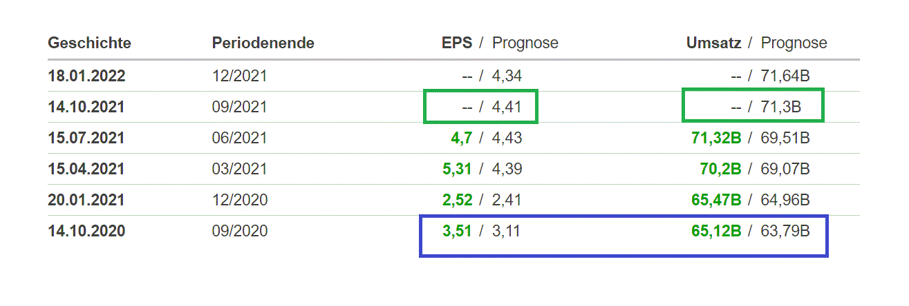 2021 QV-GDAXi-DJ-GOLD-EURUSD- JPY 1278944