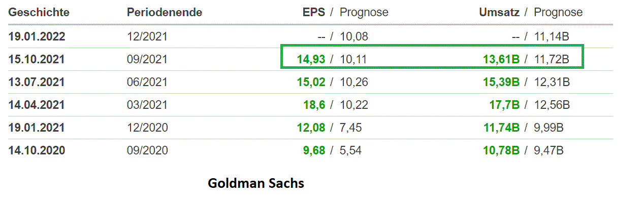 2021 QV-GDAXi-DJ-GOLD-EURUSD- JPY 1279332