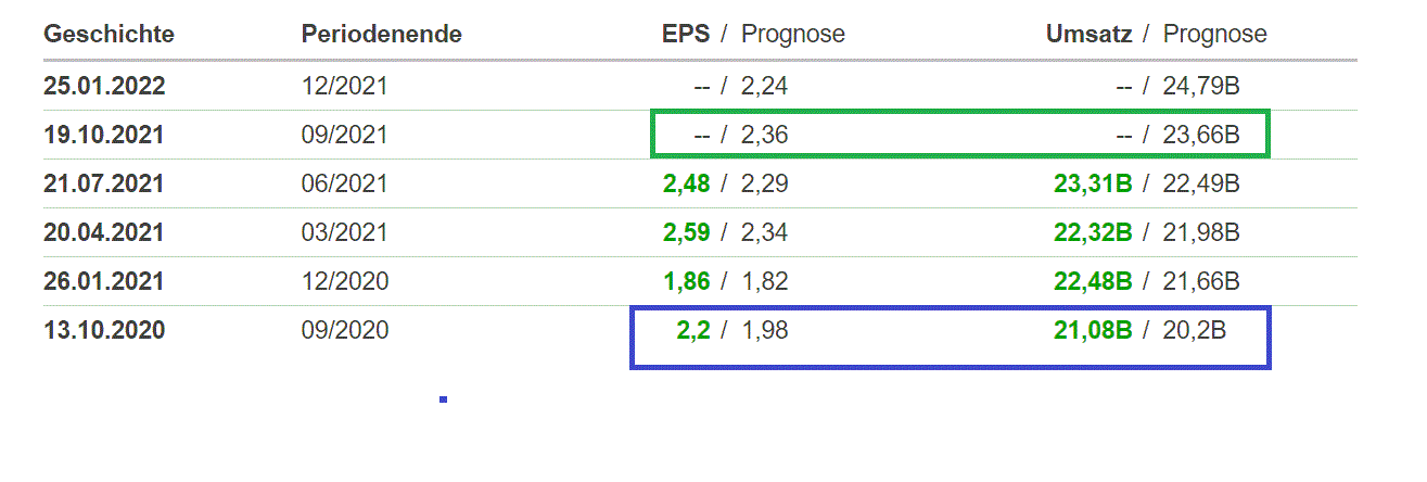 2021 QV-GDAXi-DJ-GOLD-EURUSD- JPY 1279626
