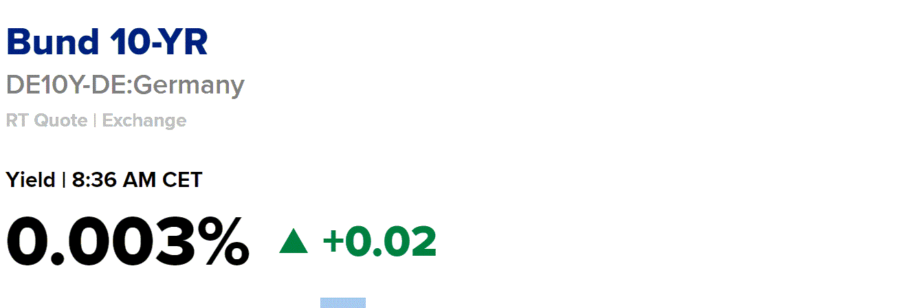 2022 QV-GDAXi-DJ-GOLD-EURUSD-JPY 1294583