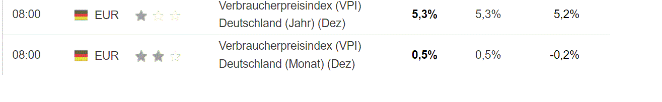 2022 QV-GDAXi-DJ-GOLD-EURUSD-JPY 1294587