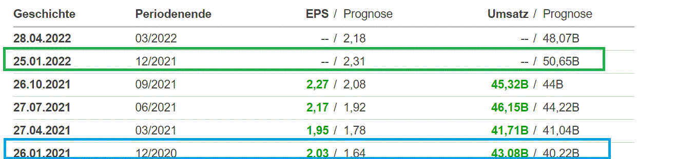 2022 QV-GDAXi-DJ-GOLD-EURUSD-JPY 1295780