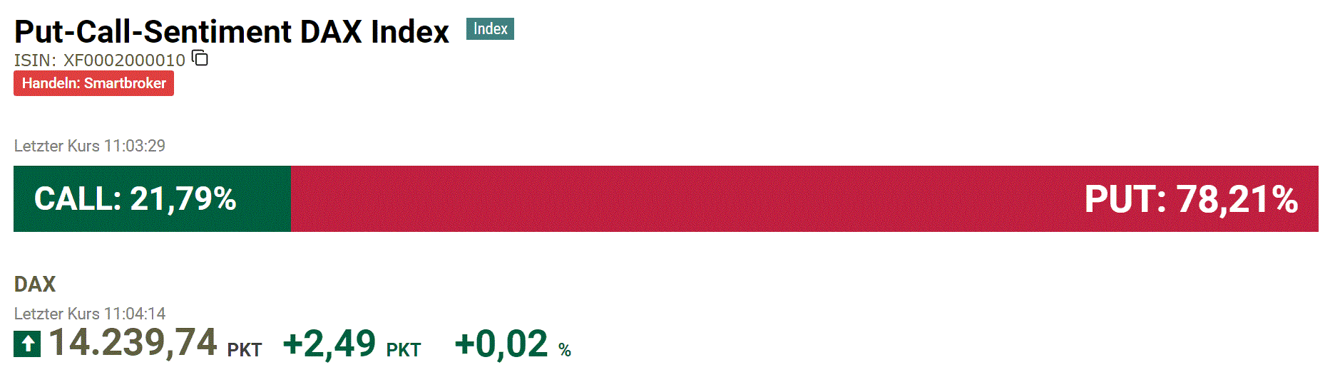 2022 QV-GDAXi-DJ-GOLD-EURUSD-JPY 1310655