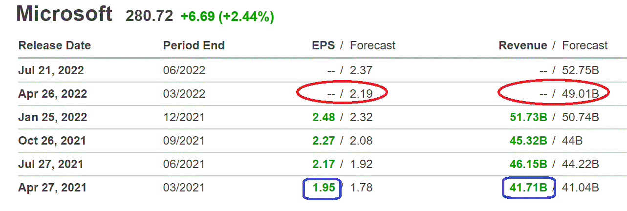 2022 QV-GDAXi-DJ-GOLD-EURUSD-JPY 1311569