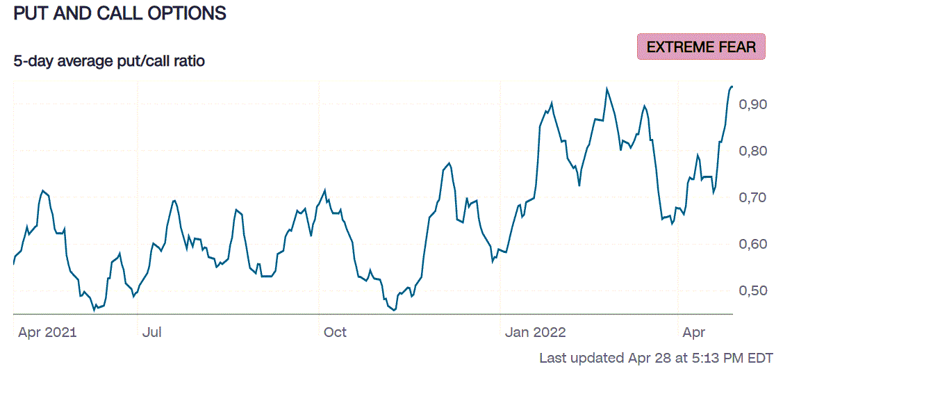 2022 QV-GDAXi-DJ-GOLD-EURUSD-JPY 1312177