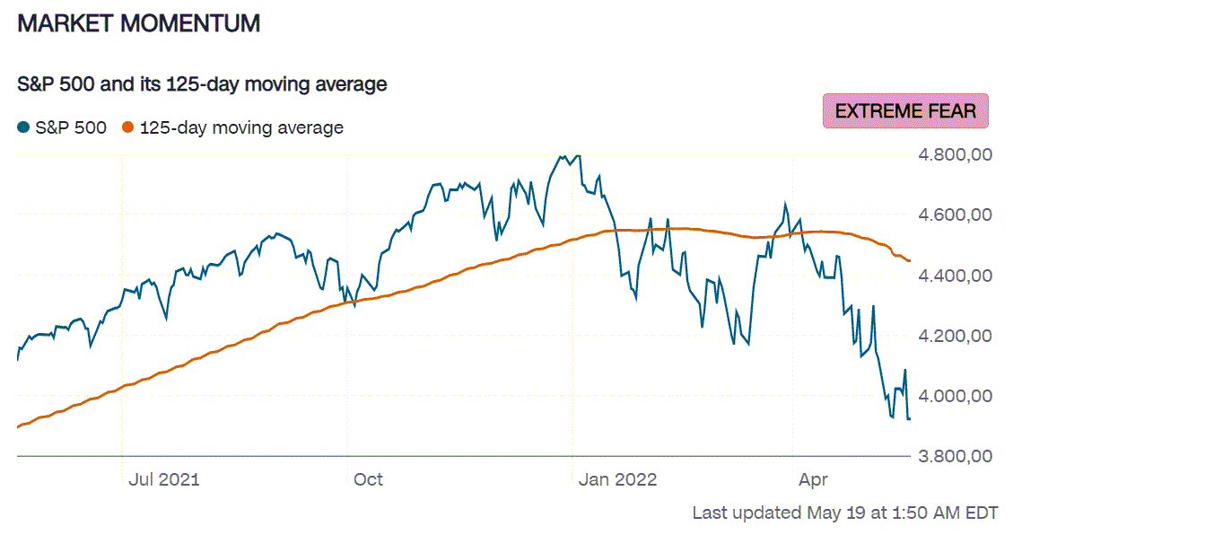 2022 QV-GDAXi-DJ-GOLD-EURUSD-JPY 1315386
