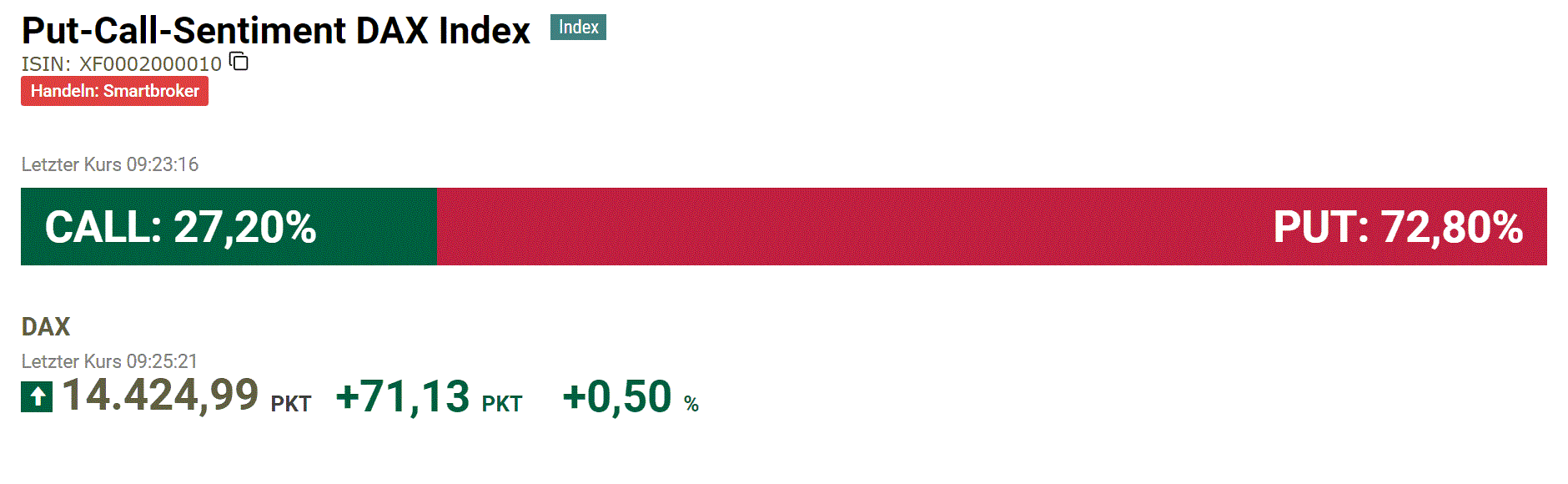 2022 QV-GDAXi-DJ-GOLD-EURUSD-JPY 1317601