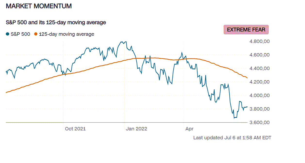 2022 QV-GDAXi-DJ-GOLD-EURUSD-JPY 1322678