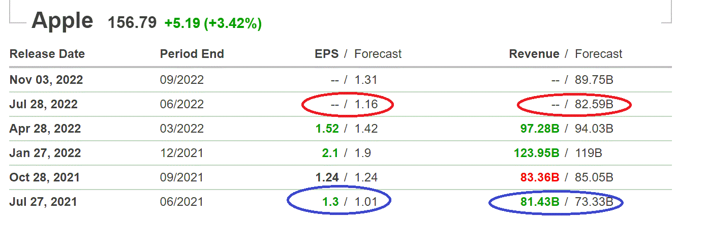 2022 QV-GDAXi-DJ-GOLD-EURUSD-JPY 1325747