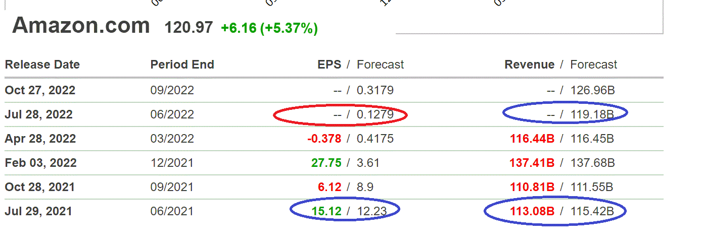 2022 QV-GDAXi-DJ-GOLD-EURUSD-JPY 1325748