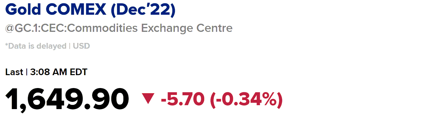 2022 QV-GDAXi-DJ-GOLD-EURUSD-JPY 1334814