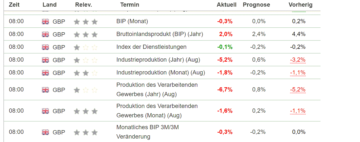 2022 QV-GDAXi-DJ-GOLD-EURUSD-JPY 1337233
