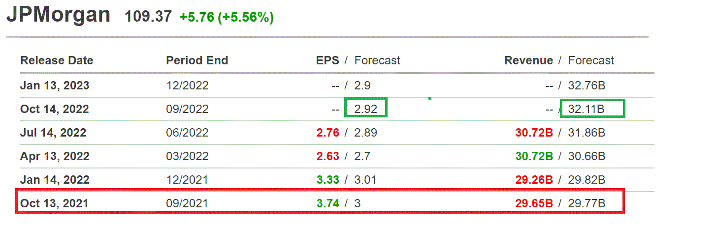 2022 QV-GDAXi-DJ-GOLD-EURUSD-JPY 1337570