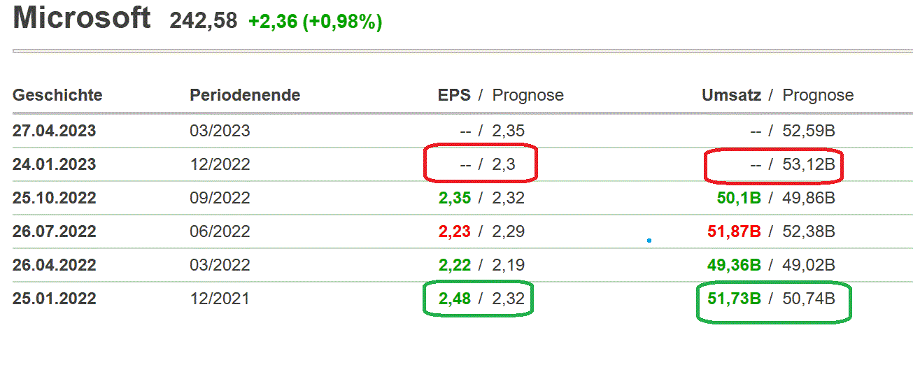2023-qv-gdaxi-dj-gold-eurusd-jpy 1353046