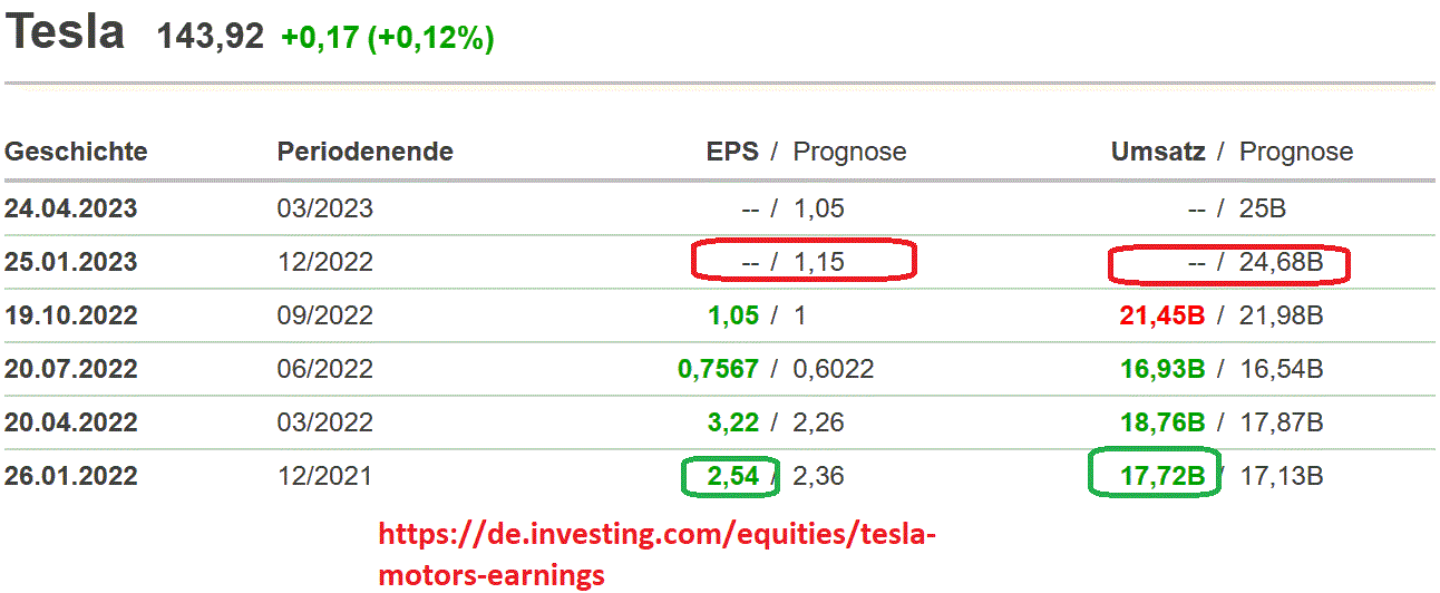 2023-qv-gdaxi-dj-gold-eurusd-jpy 1353278