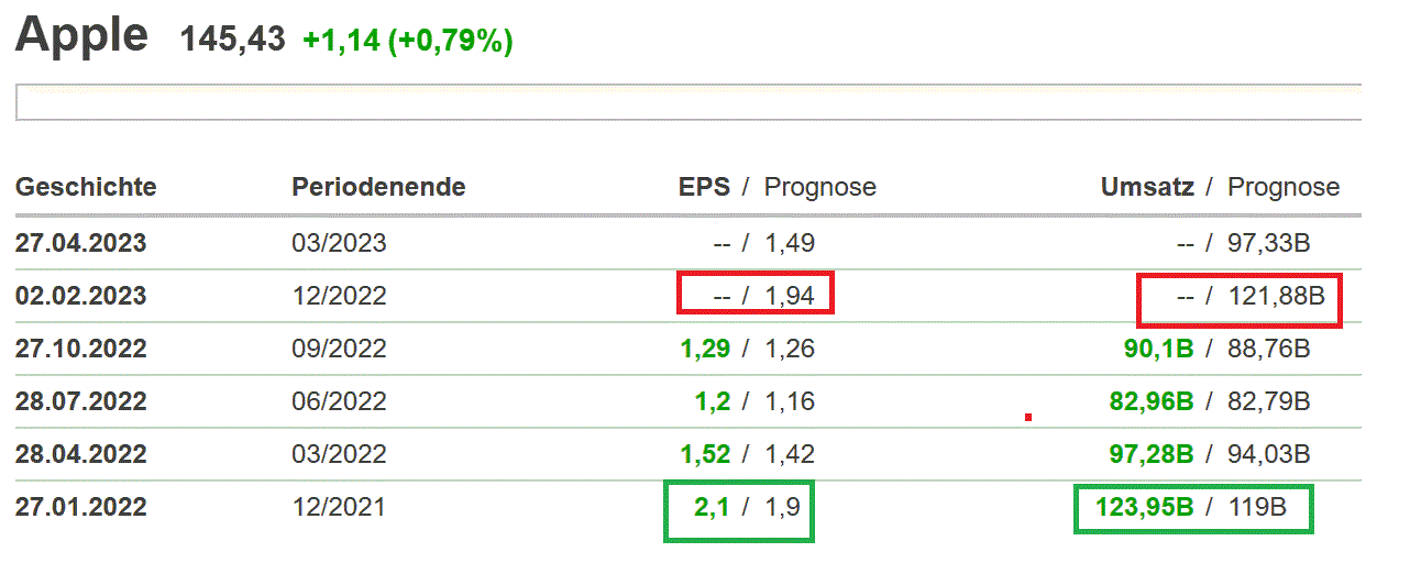 2023-qv-gdaxi-dj-gold-eurusd-jpy 1354983