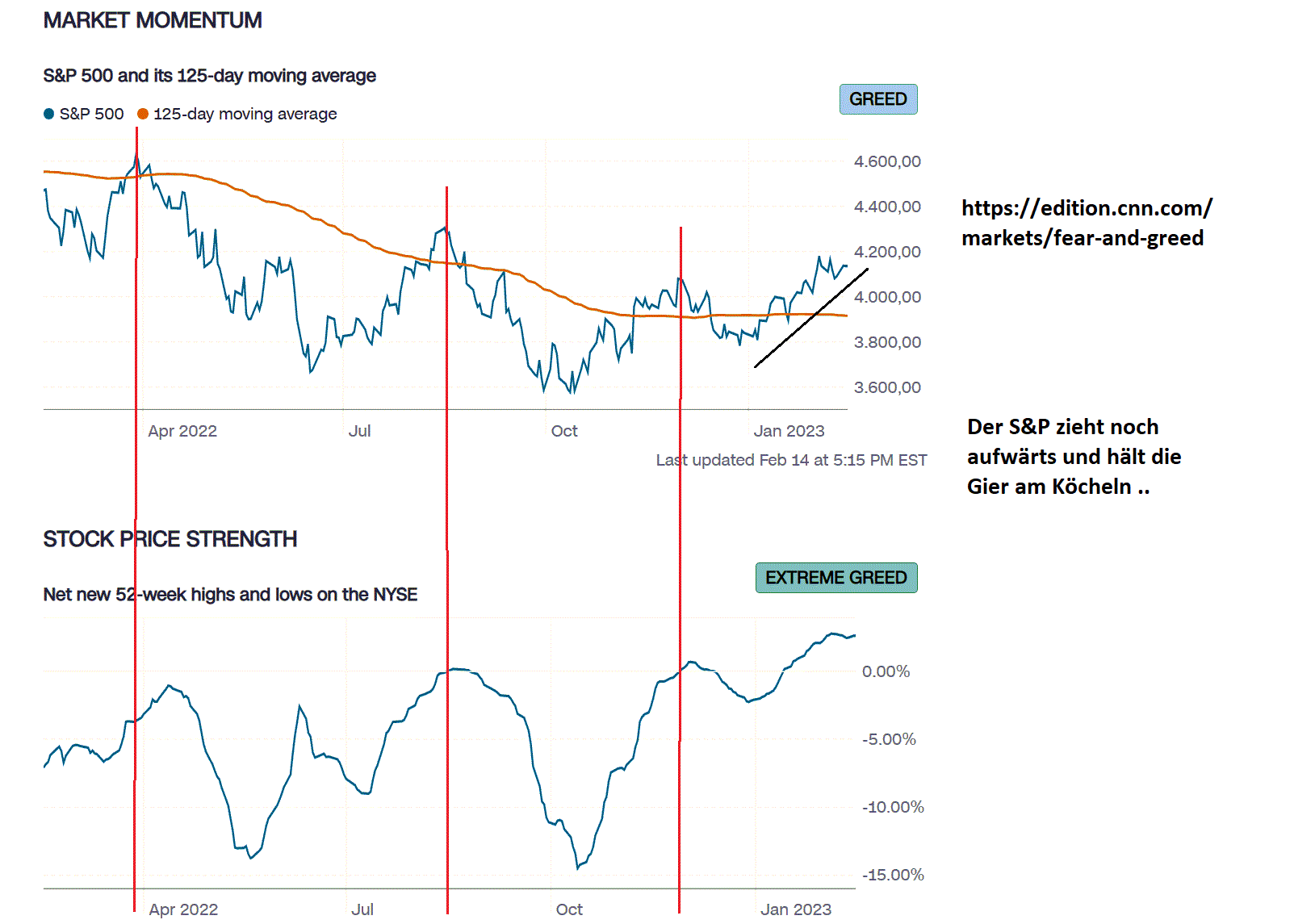 2023-qv-gdaxi-dj-gold-eurusd-jpy 1357411