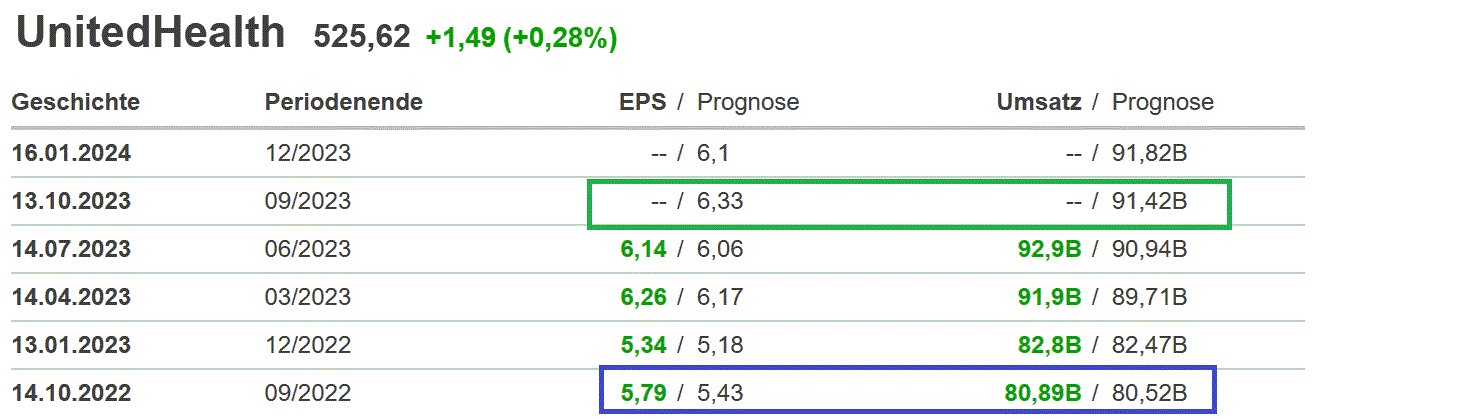 2023-qv-gdaxi-dj-gold-eurusd-jpy 1393763