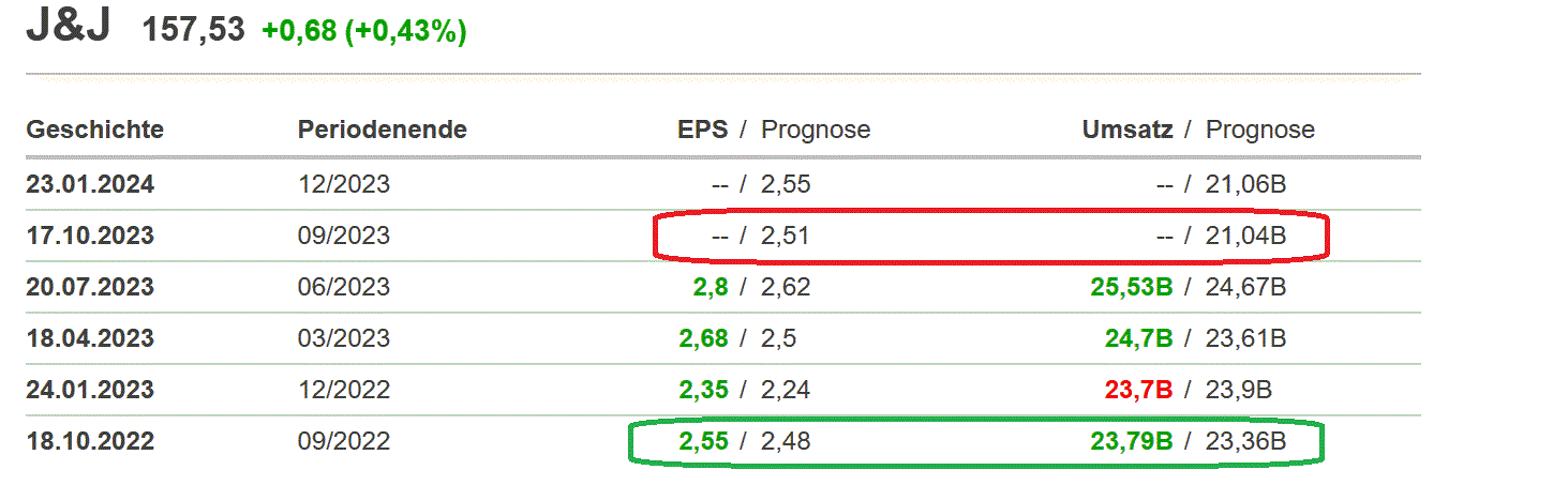 2023-qv-gdaxi-dj-gold-eurusd-jpy 1394177