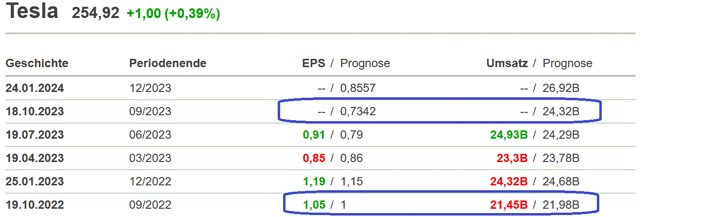 2023-qv-gdaxi-dj-gold-eurusd-jpy 1394319