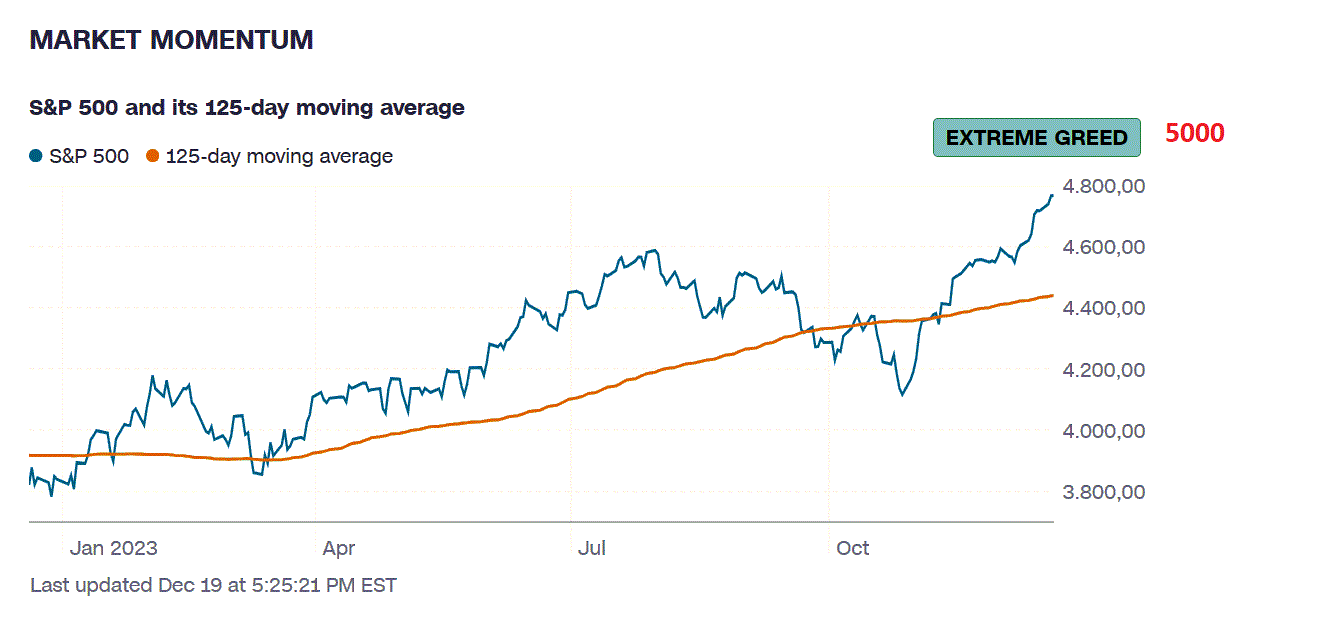 2023-qv-gdaxi-dj-gold-eurusd-jpy 1403280