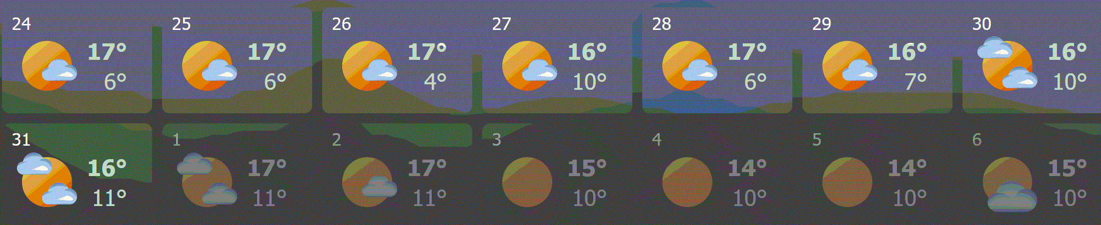 2023-qv-gdaxi-dj-gold-eurusd-jpy 1403682
