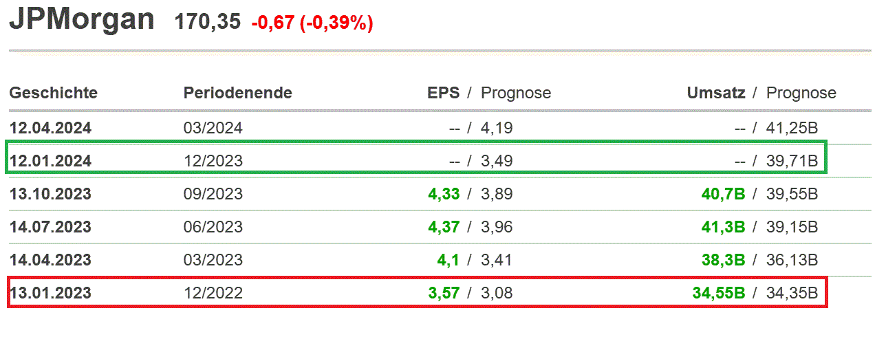 2024-QV-GDAXi-DJ-GOLD-EURUSD-JPY 1407094