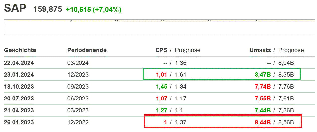 2024-QV-GDAXi-DJ-GOLD-EURUSD-JPY 1409392