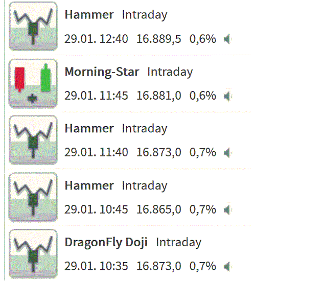 2024-QV-GDAXi-DJ-GOLD-EURUSD-JPY 1410559