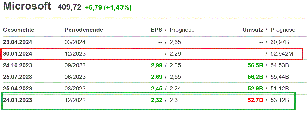 2024-QV-GDAXi-DJ-GOLD-EURUSD-JPY 1410600