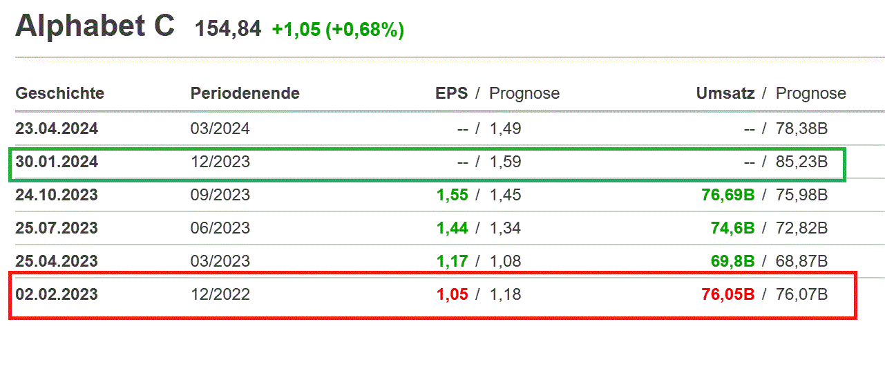 2024-QV-GDAXi-DJ-GOLD-EURUSD-JPY 1410603