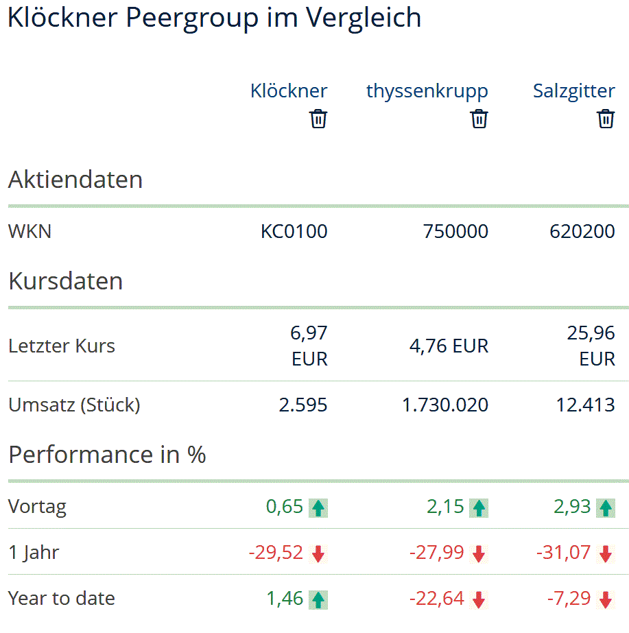 2024-QV-GDAXi-DJ-GOLD-EURUSD-JPY 1414391