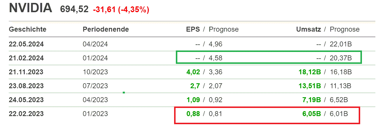2024-QV-GDAXi-DJ-GOLD-EURUSD-JPY 1415290