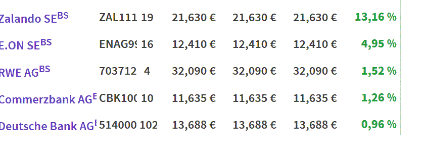 2024-QV-GDAXi-DJ-GOLD-EURUSD-JPY 1419612