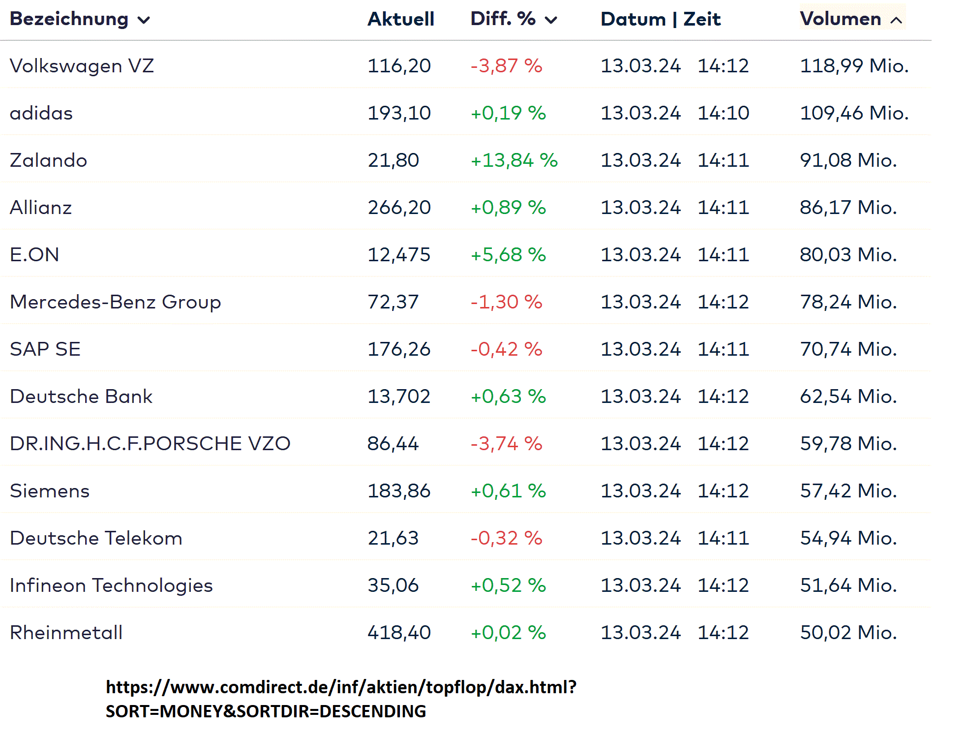 2024-QV-GDAXi-DJ-GOLD-EURUSD-JPY 1419665