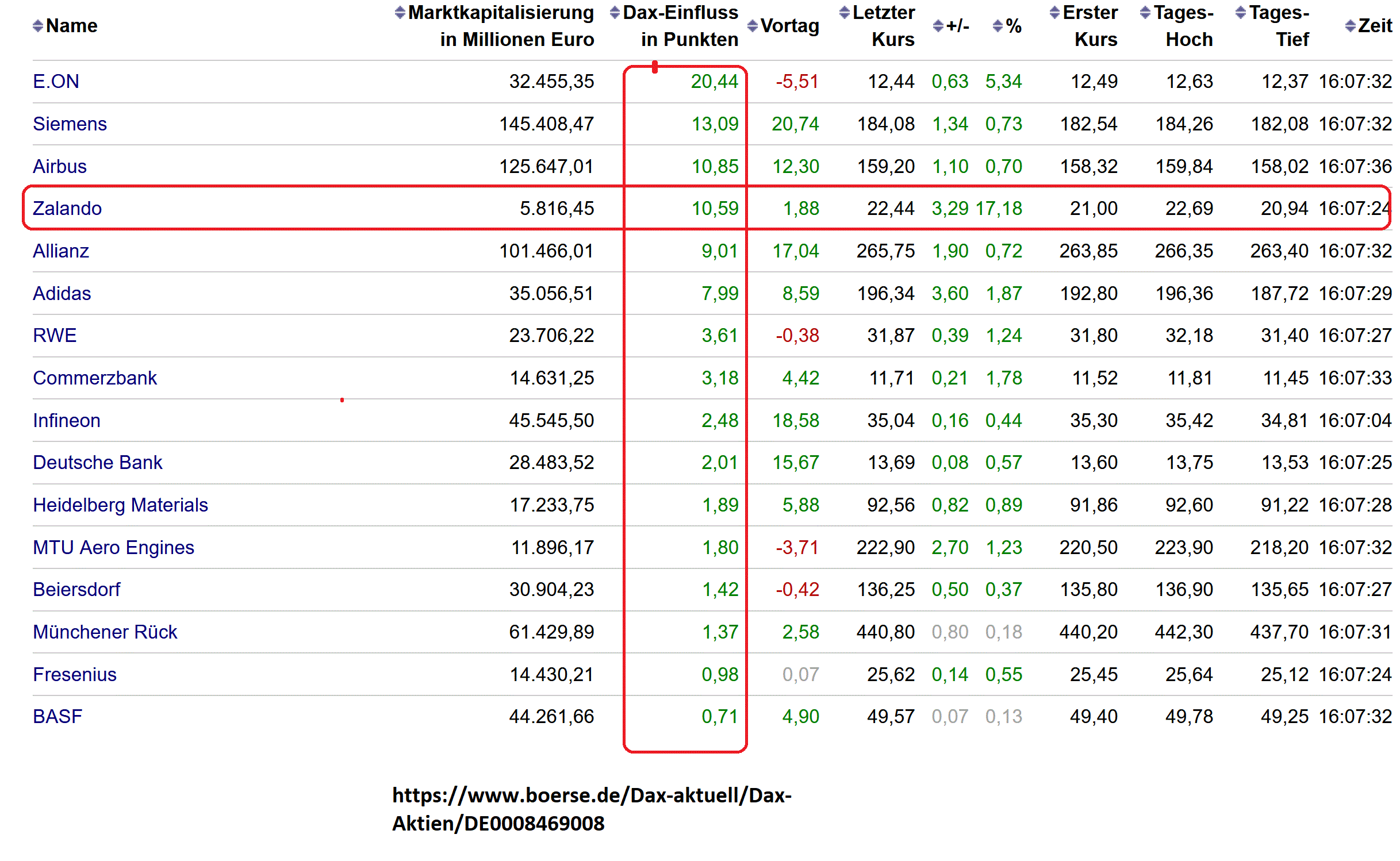 2024-QV-GDAXi-DJ-GOLD-EURUSD-JPY 1419683
