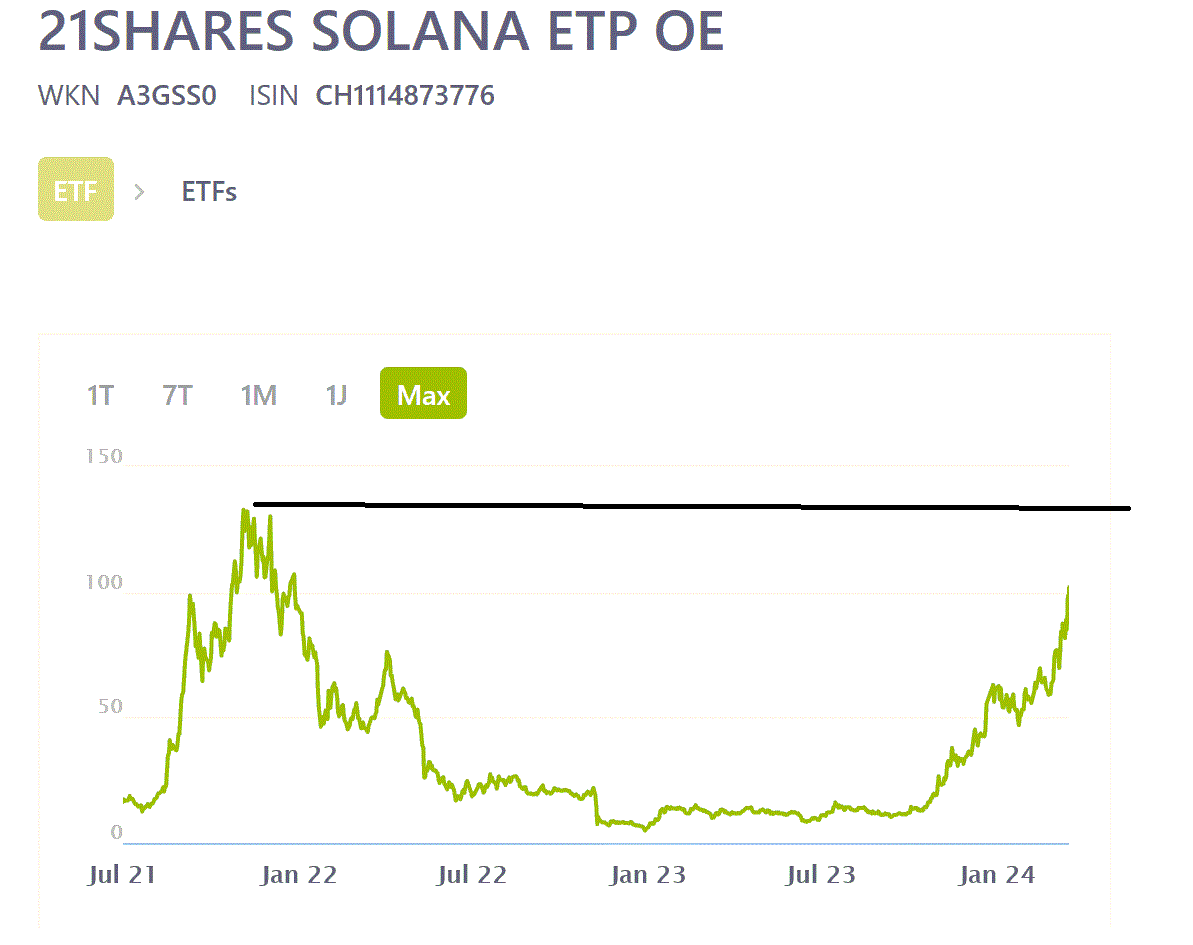 2024-QV-GDAXi-DJ-GOLD-EURUSD-JPY 1420015