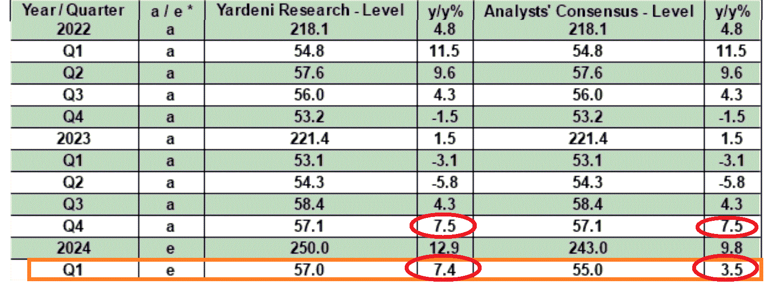 2024-QV-GDAXi-DJ-GOLD-EURUSD-JPY 1424275