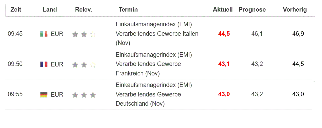 2024-QV-GDAXi-DJ-GOLD-EURUSD-JPY 1460685