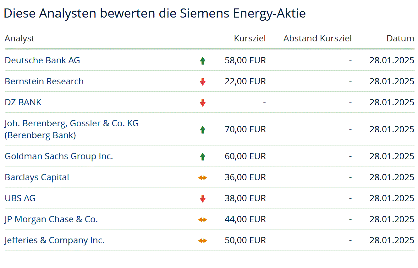 2025-QV-GDAXi-DJ-GOLD-EURUSD-JPY 1468780