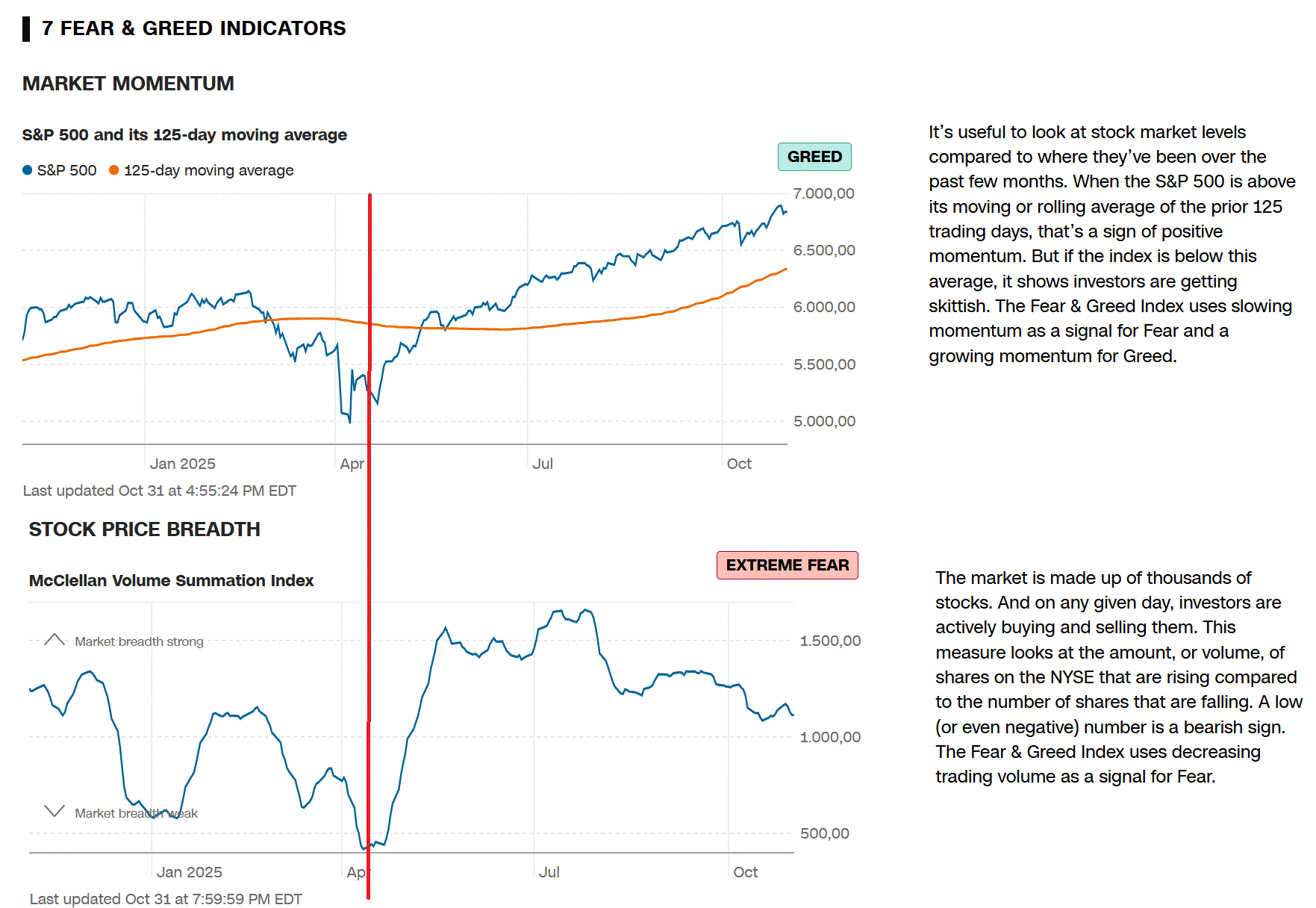 2025-QV-GDAXi-DJ-GOLD-EURUSD-JPY 1500635