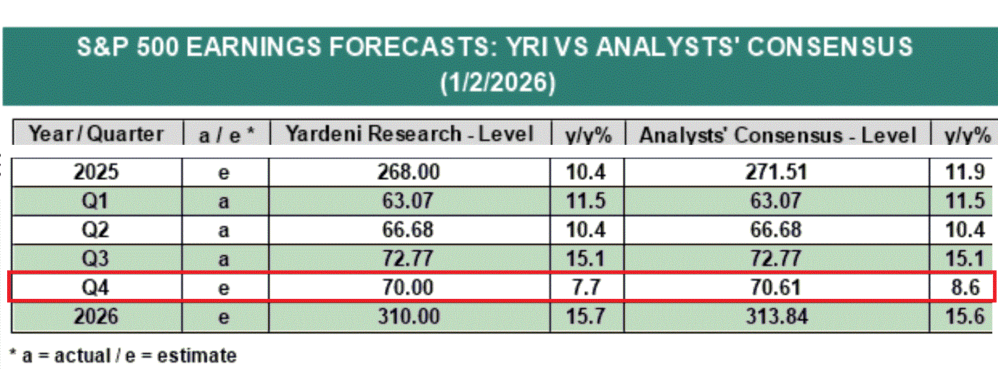 2026-QV-GDAXi-DJ-GOLD-EURUSD-JPY 1506958