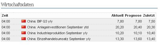 2013 QV DAX-DJ-GOLD-EURUSD-JPY 655136