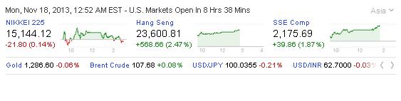 2013 QV DAX-DJ-GOLD-EURUSD-JPY 665300
