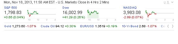 2013 QV DAX-DJ-GOLD-EURUSD-JPY 665537