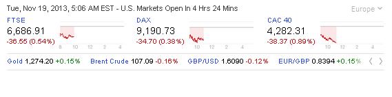 2013 QV DAX-DJ-GOLD-EURUSD-JPY 665795