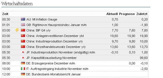 2014 QV DAX-DJ-GOLD-EURUSD-JPY 684220